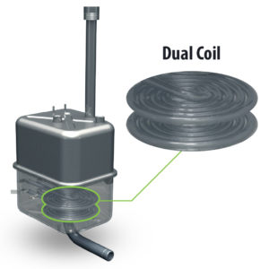 Dual Coil